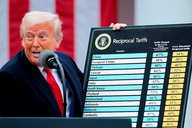 Новини світу - Частина штатів США судитиметься з Трампом через мита