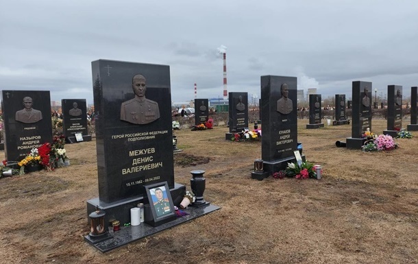 Новини світу - У російському Башкортостані визнали загибель 5000 військових