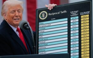 Новини світу - Трамп відклав термін впровадження мит