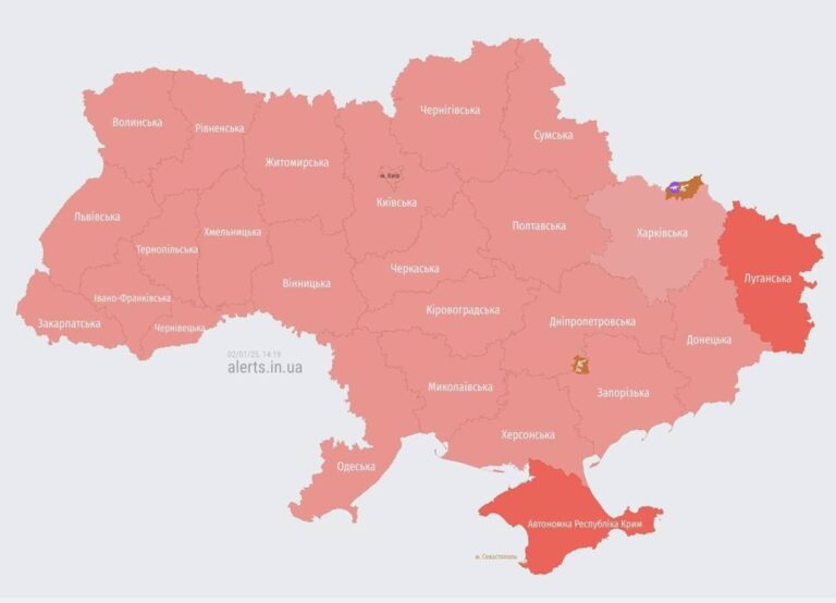 Новини України - В Україні оголошена масштабна повітряна тривога через зліт МіГ-31К