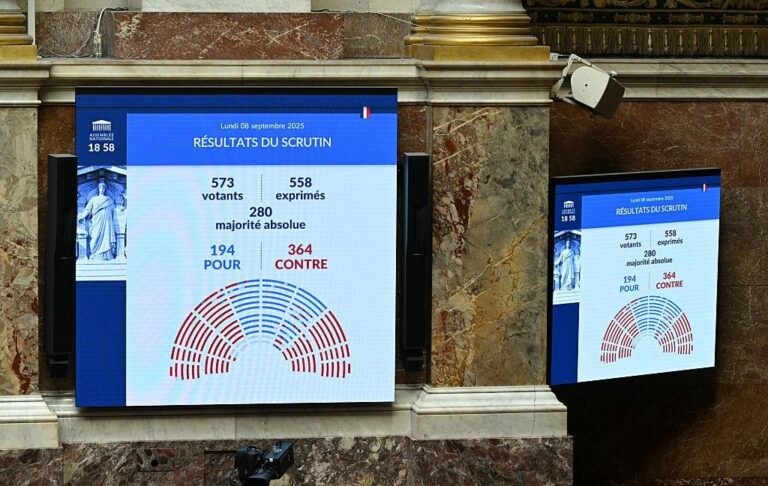 Новини світу - Уряд Франції відправили у відставку